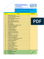 Daftar Siswa Eligible