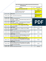 Rundown Petugas P3K