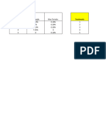 Pineapple Ternate DECODING