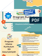 Presentasi Program Kerja Sekolah 2023/2024 SDI Assuryaniyah