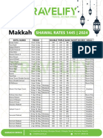 Shawwal 2024 Rate Page 2