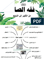 فقه الصلاة من التكبير إلى التسليم