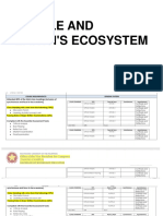 People and Ecosystem Lesson