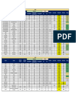 Apr'24 Scheme One Pager