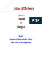 RCourse Lecture51 Statistics Graphics Histogram