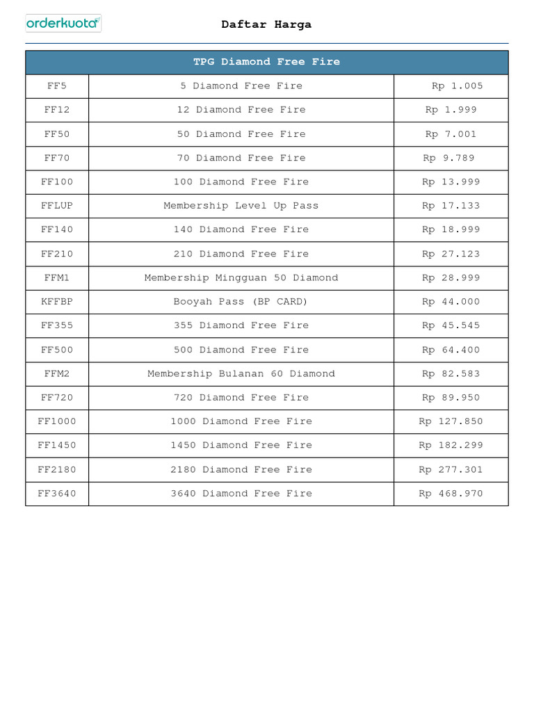 Daftar Harga Diamond Free Fire PDF
