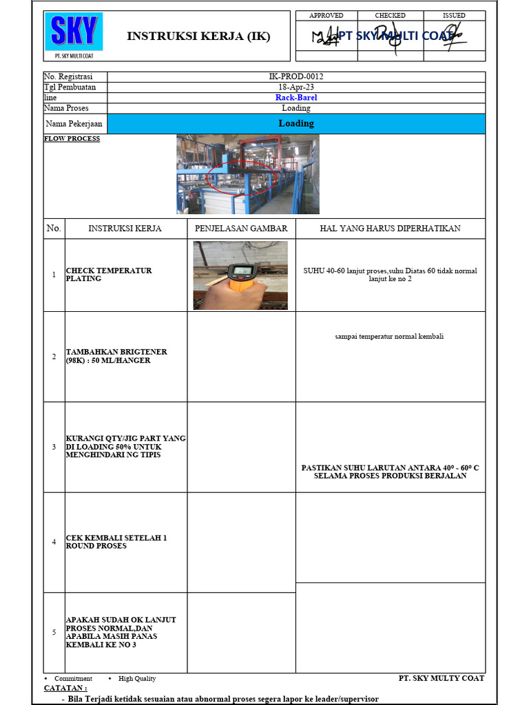 Instruksi Kerja Proses Loading Cat | PDF