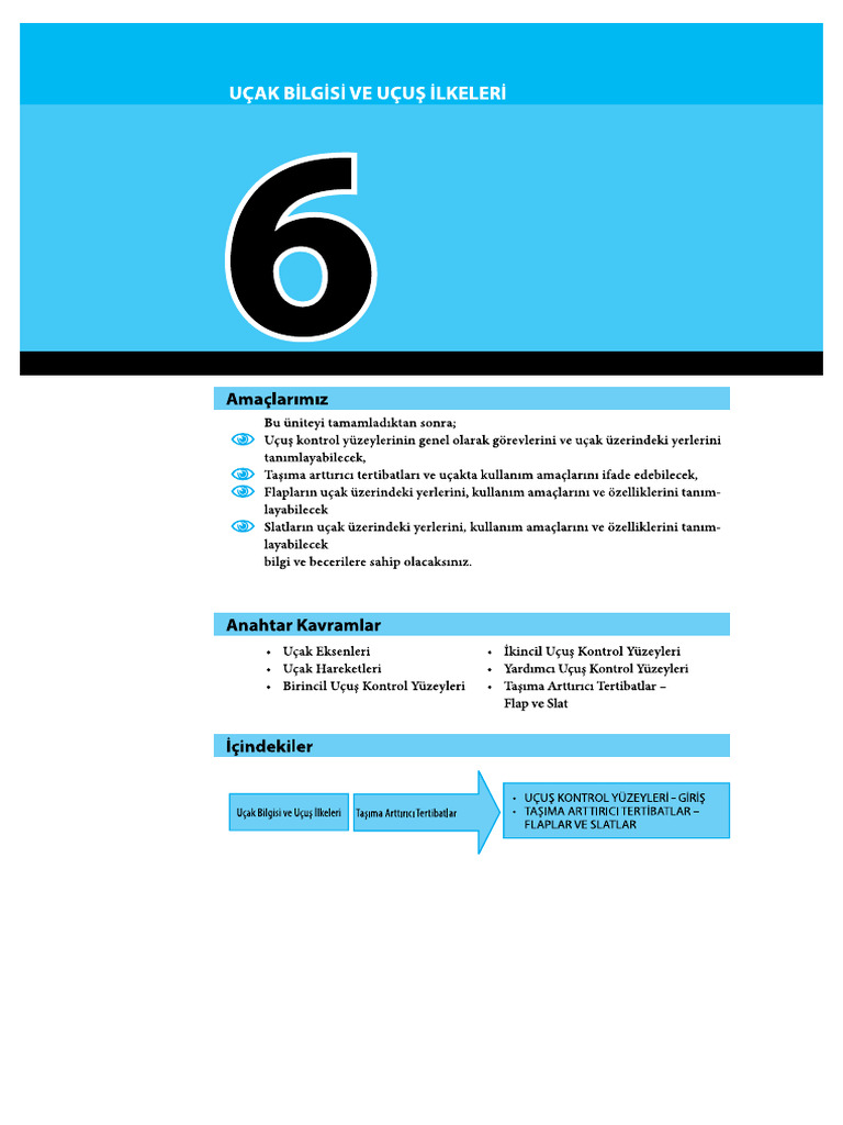 5.Aerodinamik | PDF
