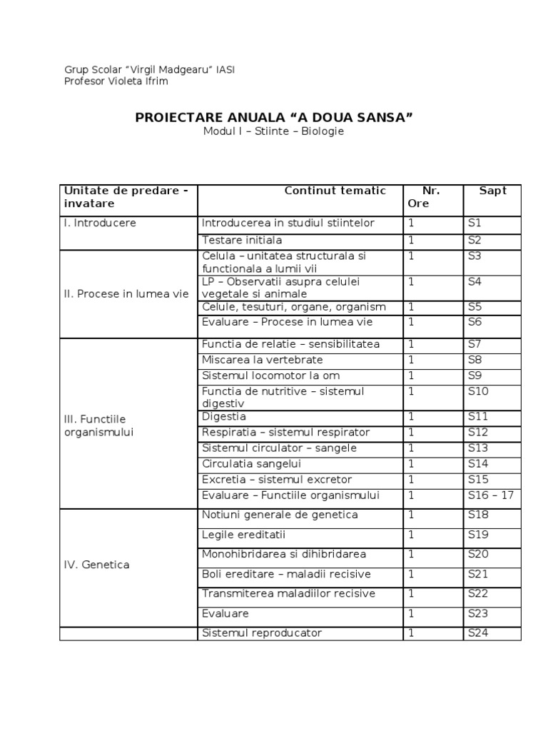 Proiectare Anuala Biologie A Doua Sansa MODUL 1 | PDF