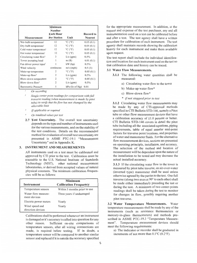 CTI ATC1052000 Preview Acceptance Test Code For Water Cooling