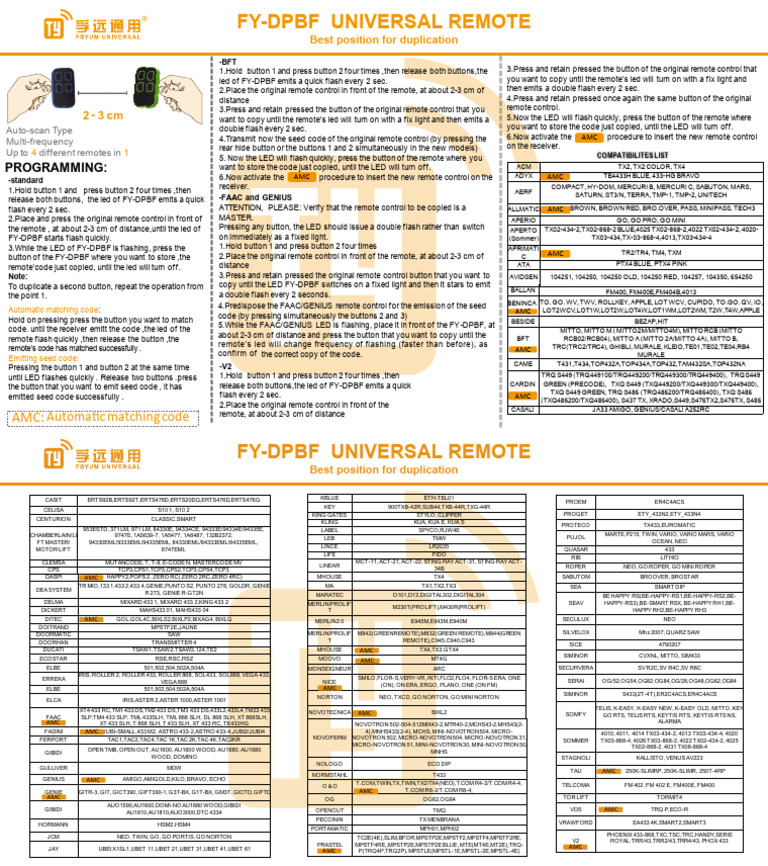 Universal Remote Control Duplication Guide | PDF | Remote Control ...