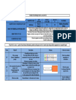 Fiche Technique de La Seance