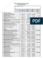 Rab Usulan (Per-sheet)