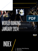 World Ranking - January 2024