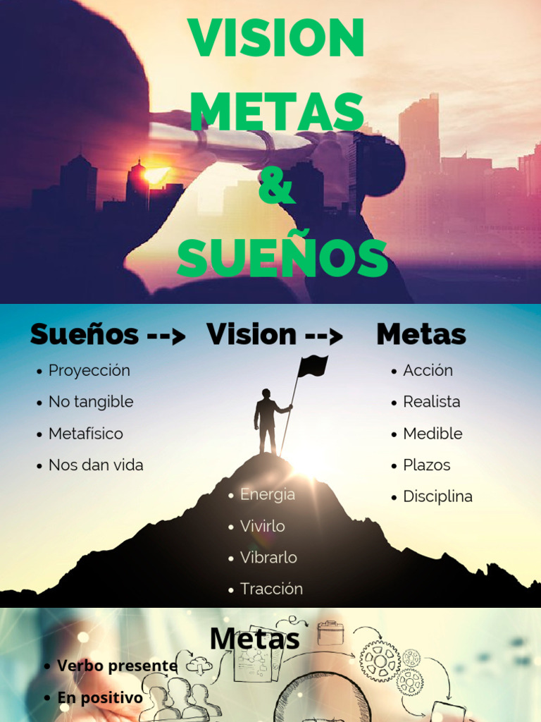 Vision Metas & Sueños | PDF | Crecimiento personal y profesional ...