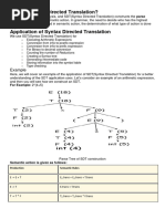 What Is Syntax Directed Translation