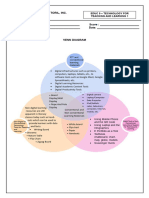 Venn Diagram Educ 9