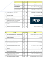 Uic Codes List 7