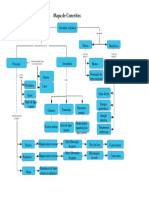 Mapa de Conceitos - Atividade Vulcânica