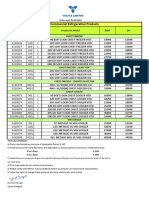 VOLTAS RPD 01.04.2015