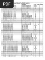 Final Seat Matrix MSCNUR