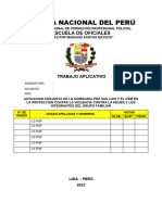 Actuacion Conjunta de La Comisaria PNP San Luis y El Cem en La Proteccion Contra La Violencia Contra La Mujer y Los Integrantes Del Grupo Familiar