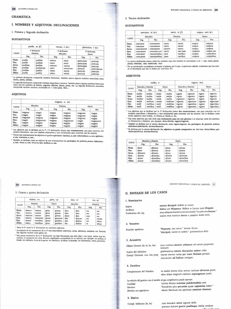 resumen-gram-tica-lectiones-latinae-pdf