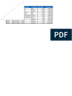 Importaciones de Compuesto Enero 2024