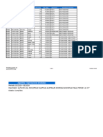 Exportaciones de La Competencia Marzo 2024