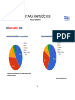 Engenharia Agronômica Lins