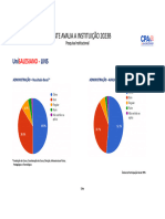 Administração Lins