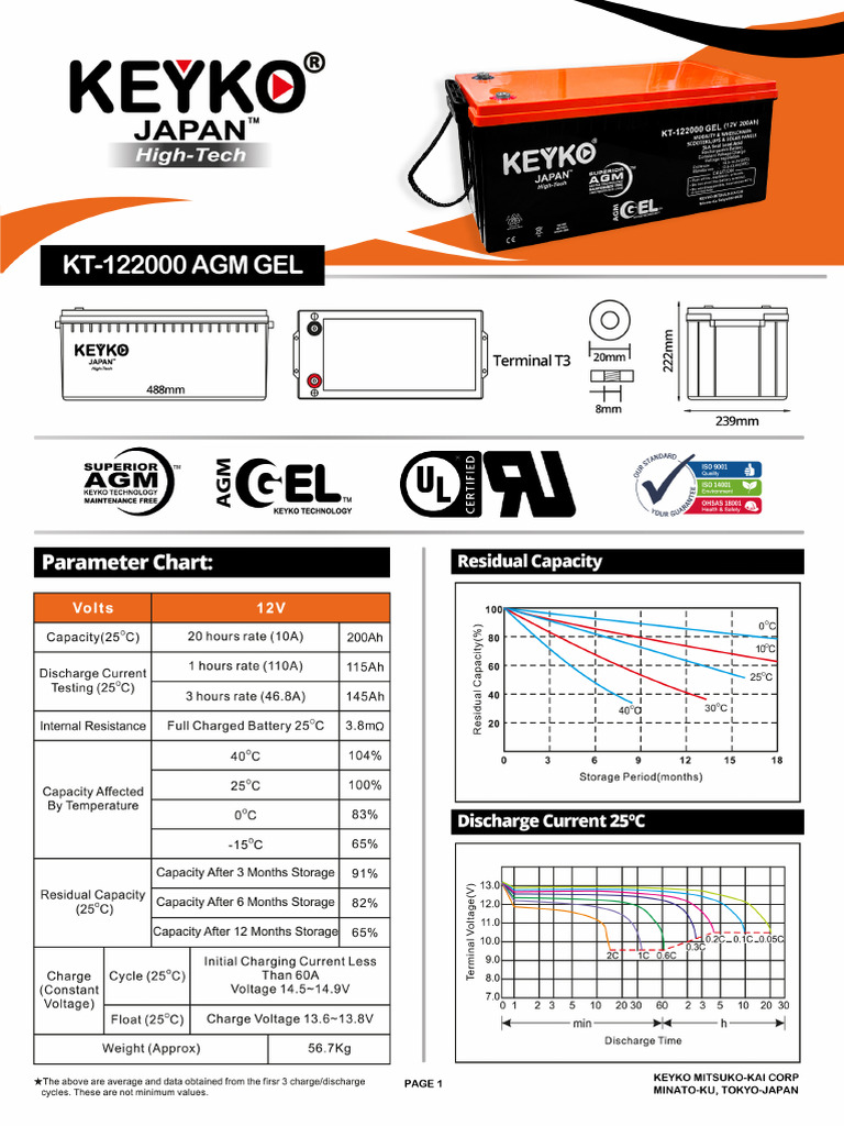 Keyko - KT-122000 Agm Gel-0 | PDF
