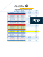 2024 Final Municipality List of NSTP 2