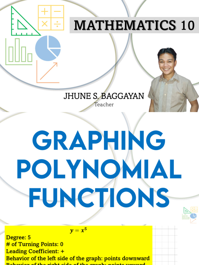 Math10 - Q2 - Graph of Polynomial Functions - Rules 2 | PDF | Abstract ...