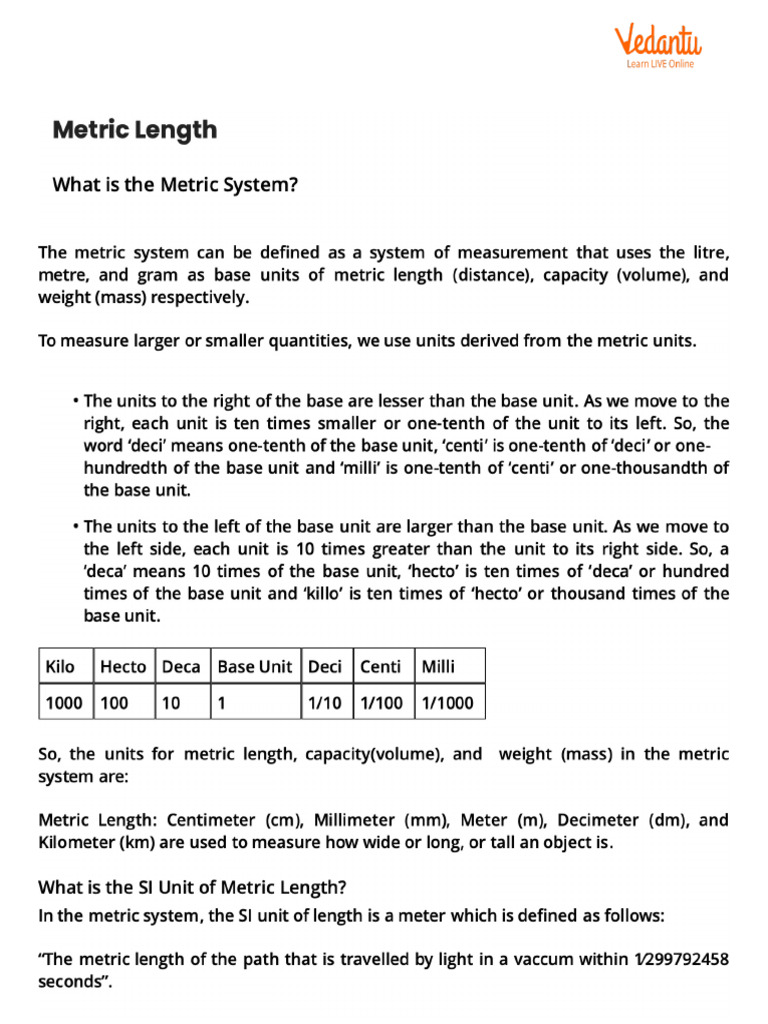 Metric Length | PDF