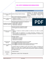 ECE SPORT Effet Thermique Des Dissolutions