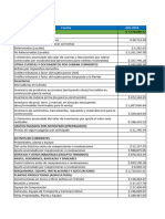 Analisis Vertical de Estado de Situacion Financiera o Balance General 2019 2020