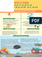 Hijau Ilustrasi Infografis Perubahan Iklim Bumi - 20240418 - 152826 - 0000