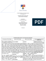 Soc 101 Scaffold 1