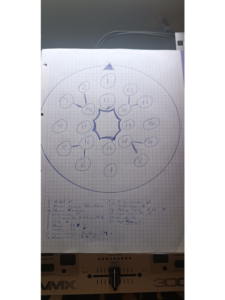 3 m3 PDF | PDF