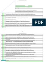 Hotel Engineering Self Audit SPHM