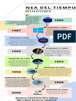 Linea Del Tiempo de Windows