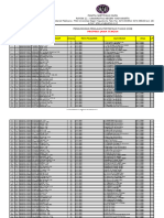 Pengumuman Portofolio Tahun 2008 Karesidenan Banyumas