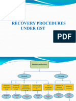 Recovery Proceedings Under GST
