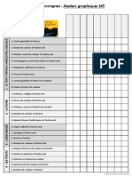 Consignes MS Ateliers Graphiques Pour Classe