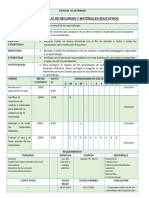 Ficha de La Actividad