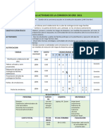 Ficha de La Actividad de GRD