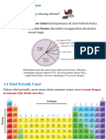 Materi 13 Sistem Periodik Unsur