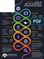 Car Maintenance Infographic