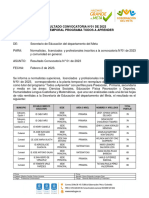 Meta-Resultado Convocatoria N01 DE 2023 Planta Temporal PTA